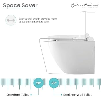 ウォッシュボード Carre Back-To-Wall Square Toilet Bowl – Swiss Madison - well